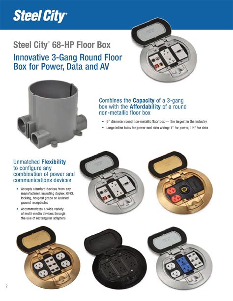 steel city non metallic floor boxes|steel city floor boxes catalog.